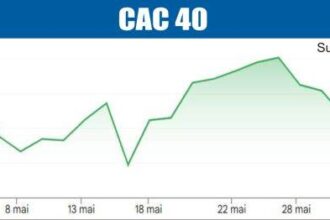bursele lumii curs mixt pe pietele din europa 6a21e7d202133