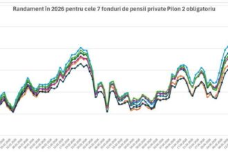 pilonul ii de pensii la 18 ani de la infiintare castig de 18 miliarde euro si 85 milioane de participanti 6a2002ab2dd51