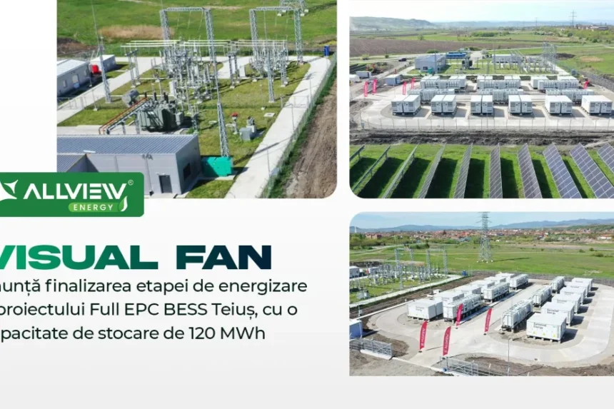 Visual Fan duce la bun sfârșit proiectul inovator Full EPC BESS Teiuș – soluție de stocare de 120 MWh 1 visual fan finalizeaza energizarea proiectului full epc bess teius stocare de 120 mwh 6a2bca4961a48